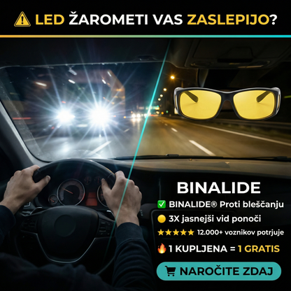Binalide™ - Riješite se agresivnih farova